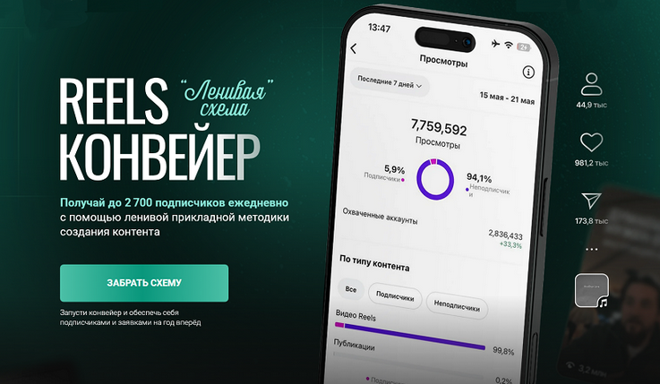 [Александр Шестаков] Reels-конвейер Ленивая схема._0.png